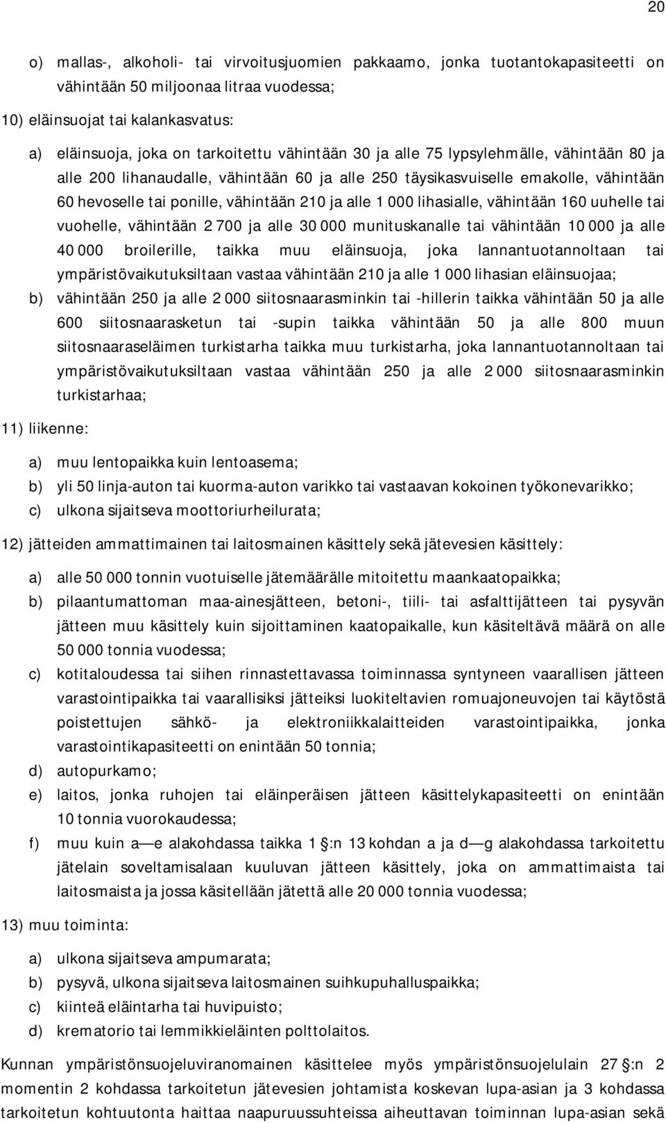 lihasialle, vähintään 160 uuhelle tai vuohelle, vähintään 2 700 ja alle 30 000 munituskanalle tai vähintään 10 000 ja alle 40 000 broilerille, taikka muu eläinsuoja, joka lannantuotannoltaan tai