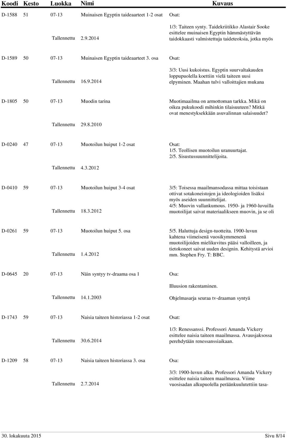 Egyptin suurvaltakauden loppupuolella koettiin vielä taiteen uusi elpyminen. Maahan tulvi valloittajien mukana D-1805 50 07-13 Muodin tarina Muotimaailma on armottoman tarkka.