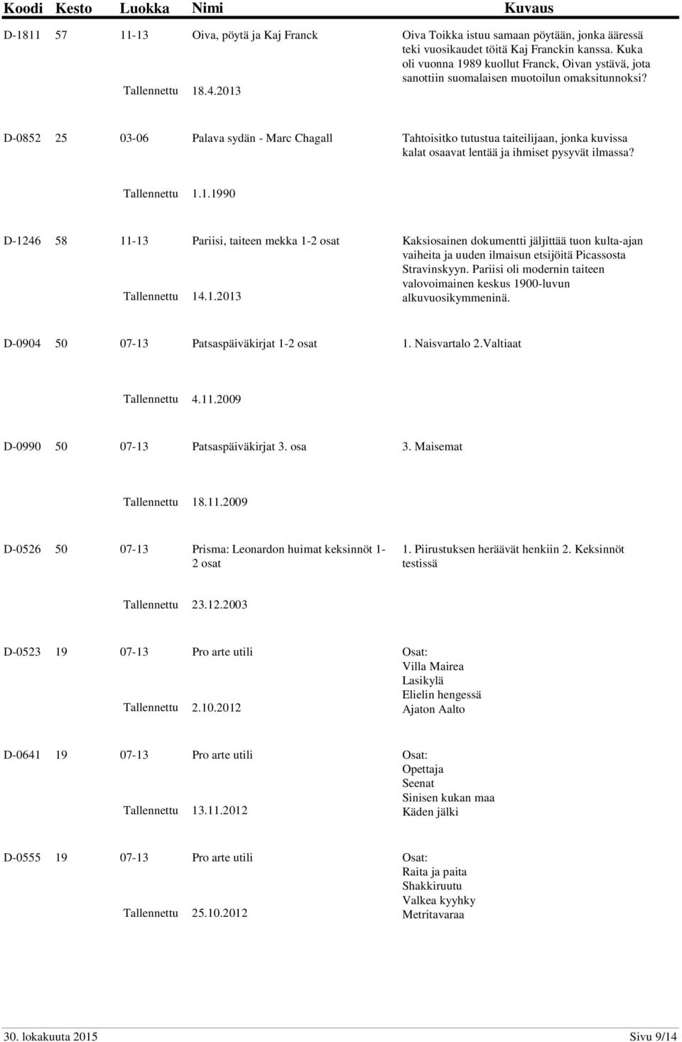 2013 D-0852 25 03-06 Palava sydän - Marc Chagall Tahtoisitko tutustua taiteilijaan, jonka kuvissa kalat osaavat lentää ja ihmiset pysyvät ilmassa? 1.1.1990 D-1246 58 11-13 Pariisi, taiteen mekka 1-2 osat 14.