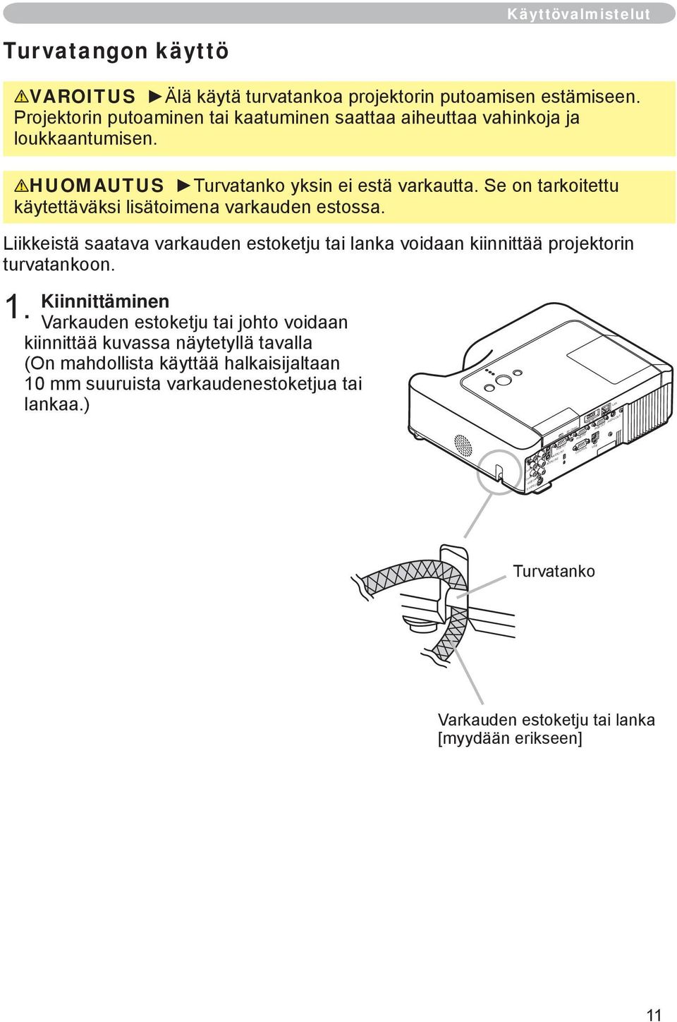 Liikkeistä saatava varkauden estoketju tai lanka voidaan kiinnittää projektorin turvatankoon. 1.