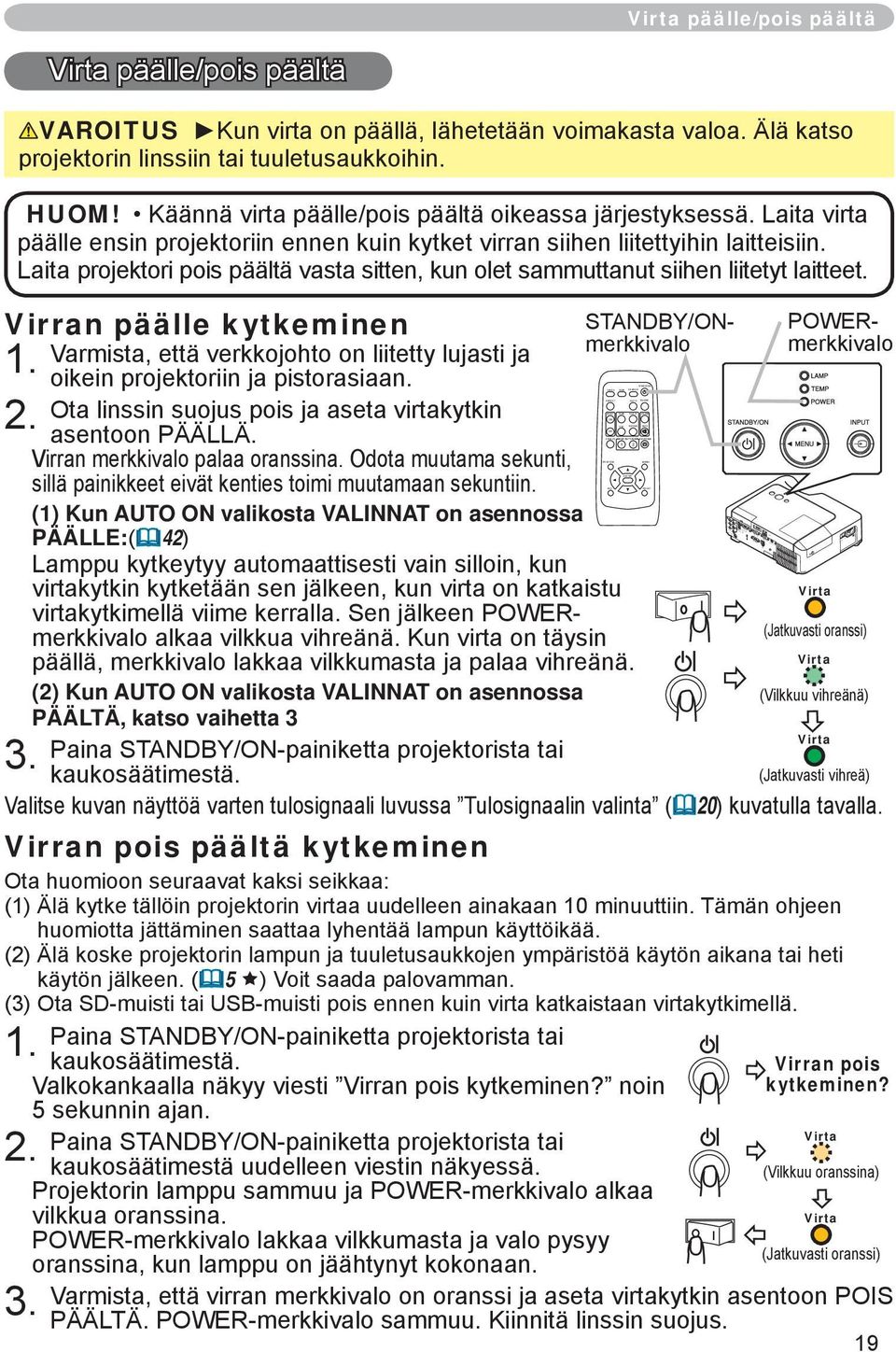 Älä katso projektorin linssiin tai tuuletusaukkoihin. HUOM! Käännä virta päälle/pois päältä oikeassa järjestyksessä.