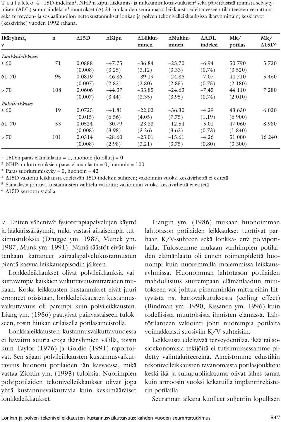 tilanteeseen verrattuna sekä terveyden- ja sosiaalihuollon nettokustannukset lonkan ja polven tekonivelleikkauksissa ikäryhmittäin; keskiarvot (keskivirhe) vuoden 1992 rahana.