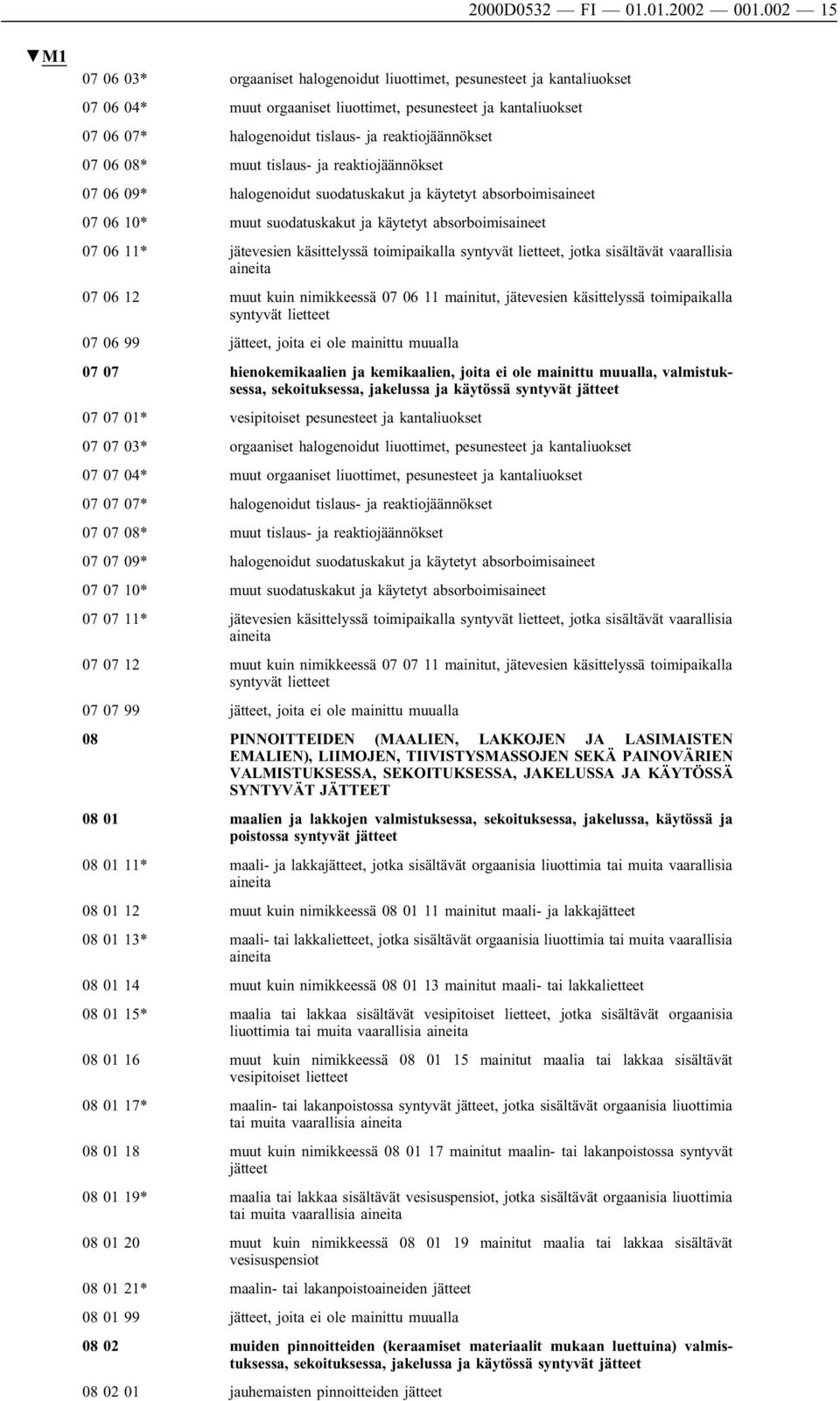 reaktiojäännökset 07 06 08* muut tislaus- ja reaktiojäännökset 07 06 09* halogenoidut suodatuskakut ja käytetyt absorboimisaineet 07 06 10* muut suodatuskakut ja käytetyt absorboimisaineet 07 06 11*