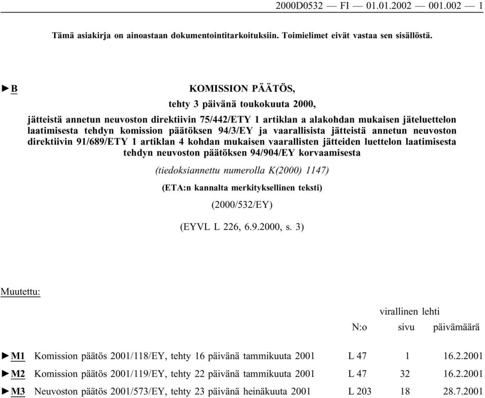 vaarallisista jätteistä annetun neuvoston direktiivin 91/689/ETY 1 artiklan 4 kohdan mukaisen vaarallisten jätteiden luettelon laatimisesta tehdyn neuvoston päätöksen 94/904/EY korvaamisesta