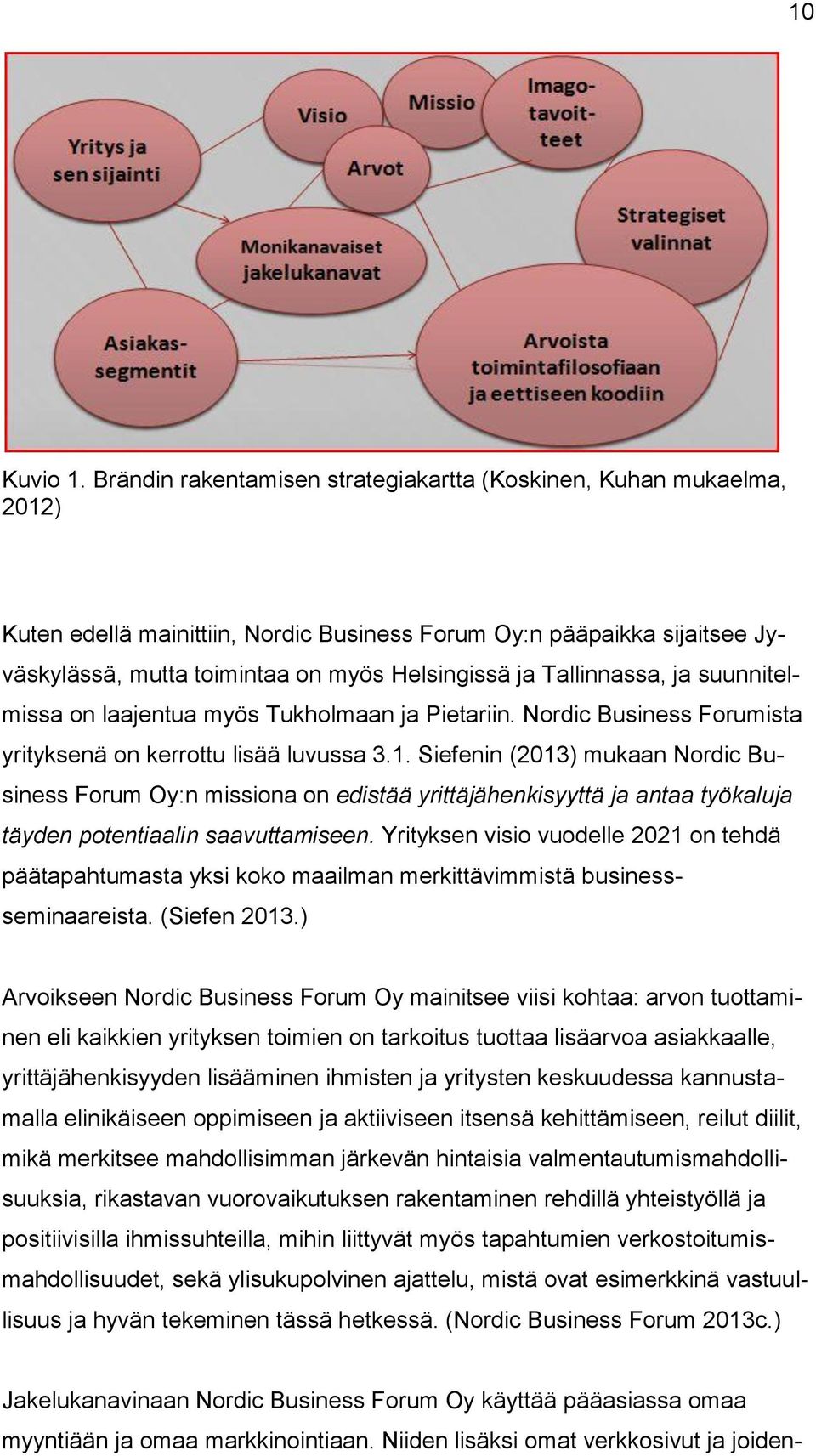 Tallinnassa, ja suunnitelmissa on laajentua myös Tukholmaan ja Pietariin. Nordic Business Forumista yrityksenä on kerrottu lisää luvussa 3.1.