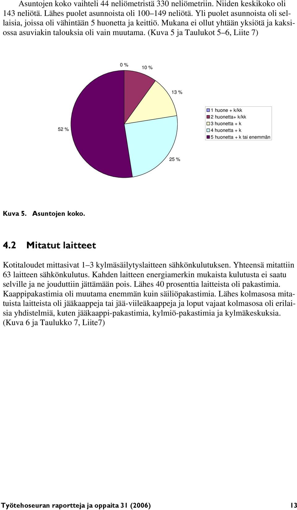 (Kuva 5 ja Taulukot 5 6, Liite 7) 0 % 10 % 13 % 52 % 1 huone + k/kk 2 huonetta+ k/kk 3 huonetta + k 4 huonetta + k 5 huonetta + k tai enemmän 25 % Kuva 5. Asuntojen koko. 4.2 Mitatut laitteet Kotitaloudet mittasivat 1 3 kylmäsäilytyslaitteen sähkönkulutuksen.