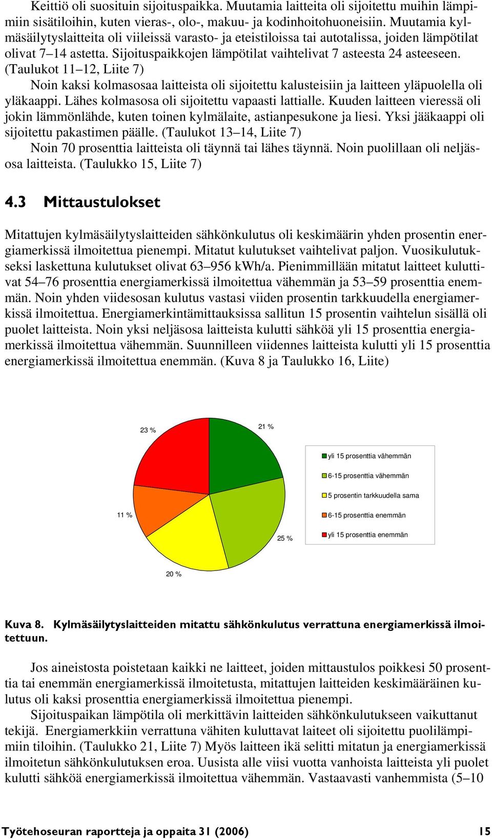 (Taulukot 11 12, Liite 7) Noin kaksi kolmasosaa laitteista oli sijoitettu kalusteisiin ja laitteen yläpuolella oli yläkaappi. Lähes kolmasosa oli sijoitettu vapaasti lattialle.