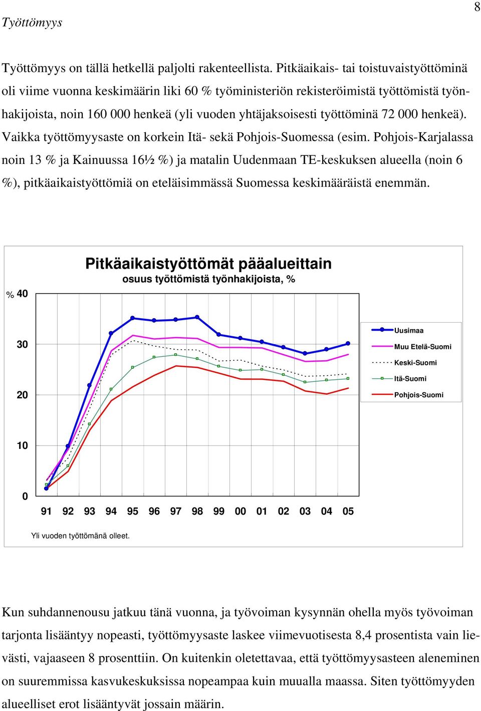 000 henkeä). Vaikka työttömyysaste on korkein Itä- sekä Pohjois-Suomessa (esim.