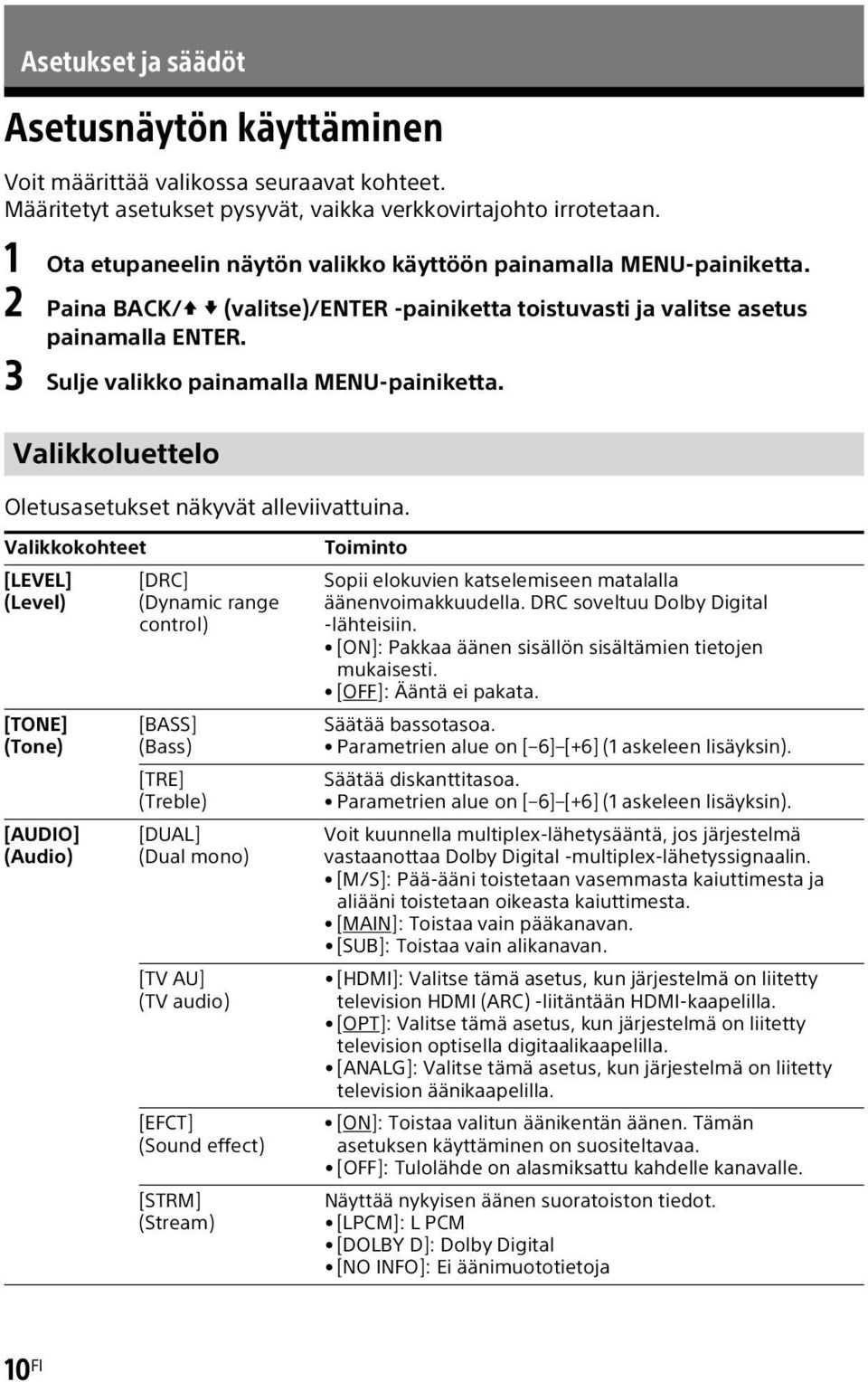 3 Sulje valikko painamalla MENU-painiketta. Valikkoluettelo Oletusasetukset näkyvät alleviivattuina.