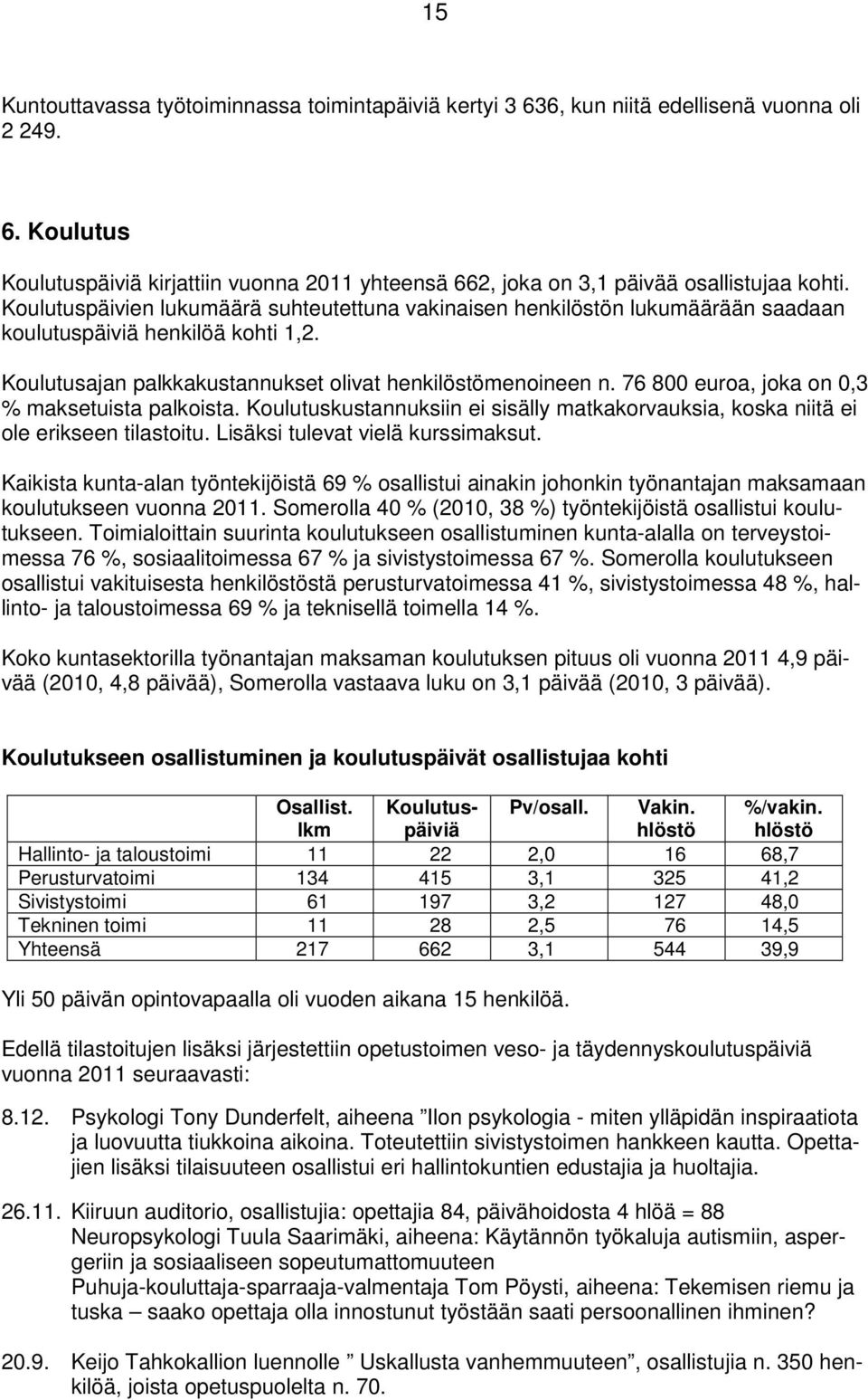 76 800 euroa, joka on 0,3 % maksetuista palkoista. Koulutuskustannuksiin ei sisälly matkakorvauksia, koska niitä ei ole erikseen tilastoitu. Lisäksi tulevat vielä kurssimaksut.