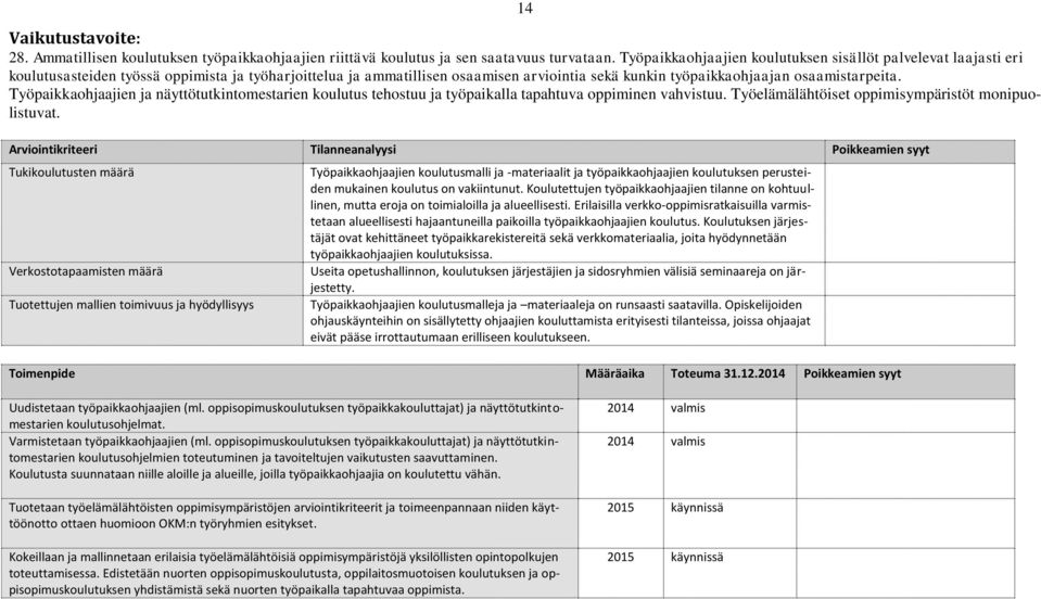 Työpaikkaohjaajien ja näyttötutkintomestarien koulutus tehostuu ja työpaikalla tapahtuva oppiminen vahvistuu. Työelämälähtöiset oppimisympäristöt monipuolistuvat.