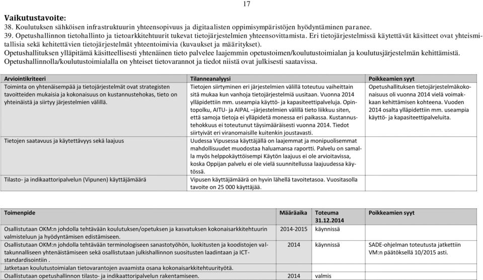 Eri tietojärjestelmissä käytettävät käsitteet ovat yhteismitallisia sekä kehitettävien tietojärjestelmät yhteentoimivia (kuvaukset ja määritykset).