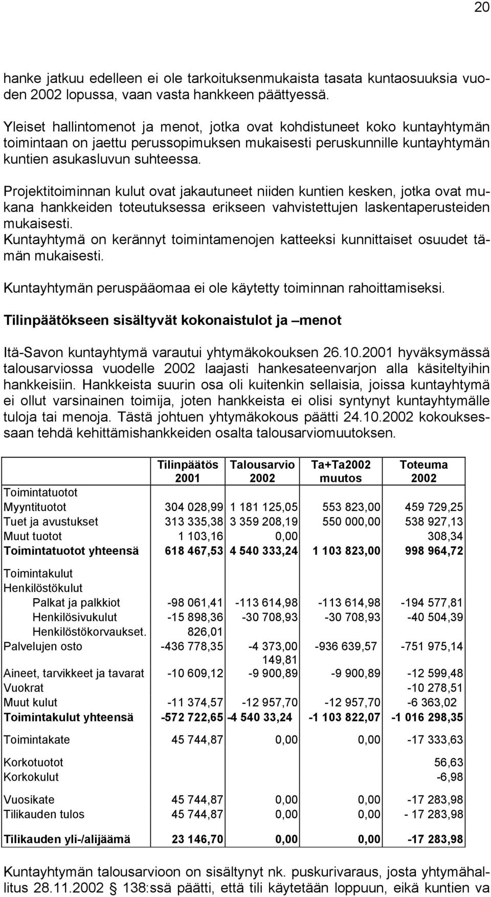 Projektitoiminnan kulut ovat jakautuneet niiden kuntien kesken, jotka ovat mukana hankkeiden toteutuksessa erikseen vahvistettujen laskentaperusteiden mukaisesti.