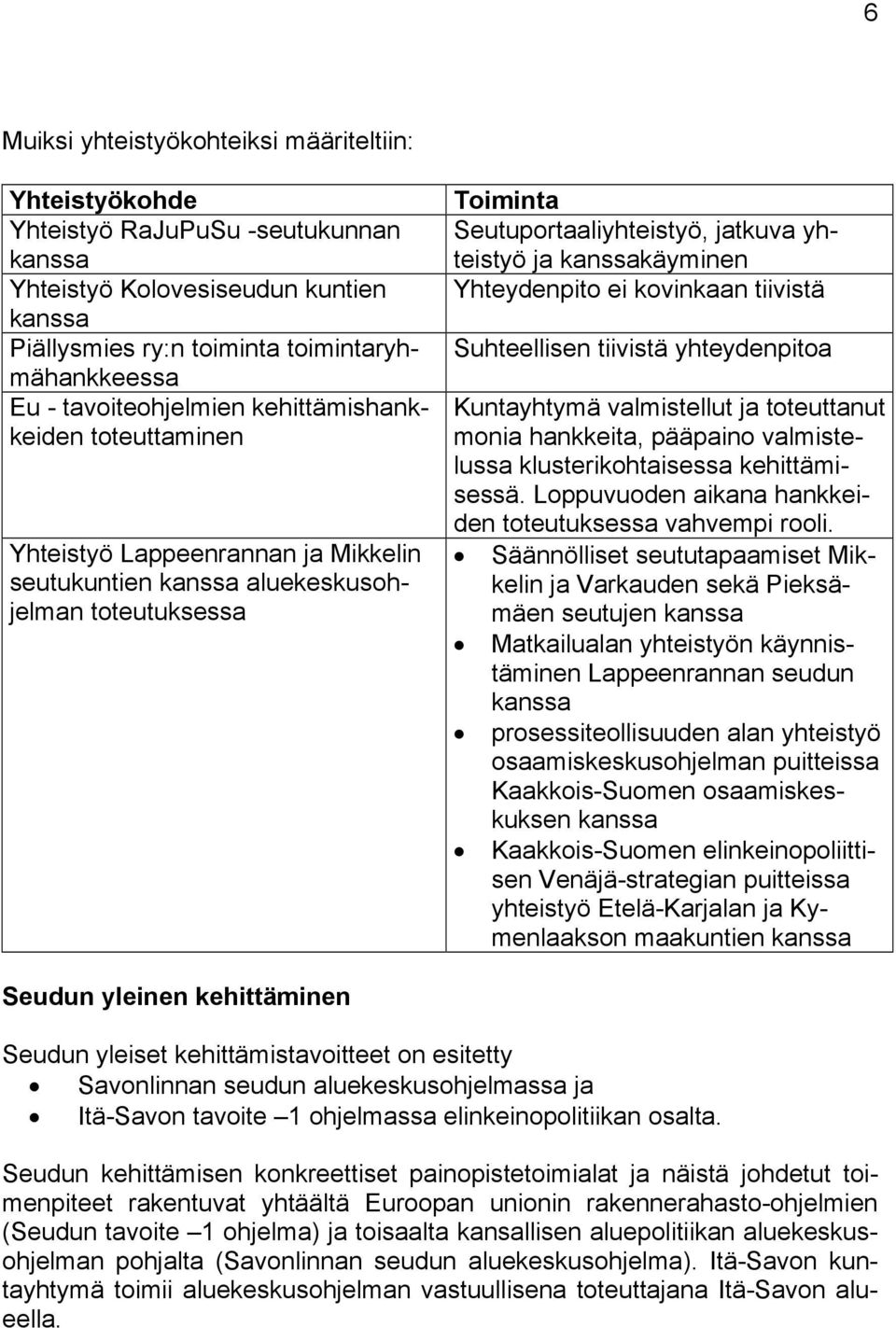 kanssakäyminen Yhteydenpito ei kovinkaan tiivistä Suhteellisen tiivistä yhteydenpitoa Kuntayhtymä valmistellut ja toteuttanut monia hankkeita, pääpaino valmistelussa klusterikohtaisessa