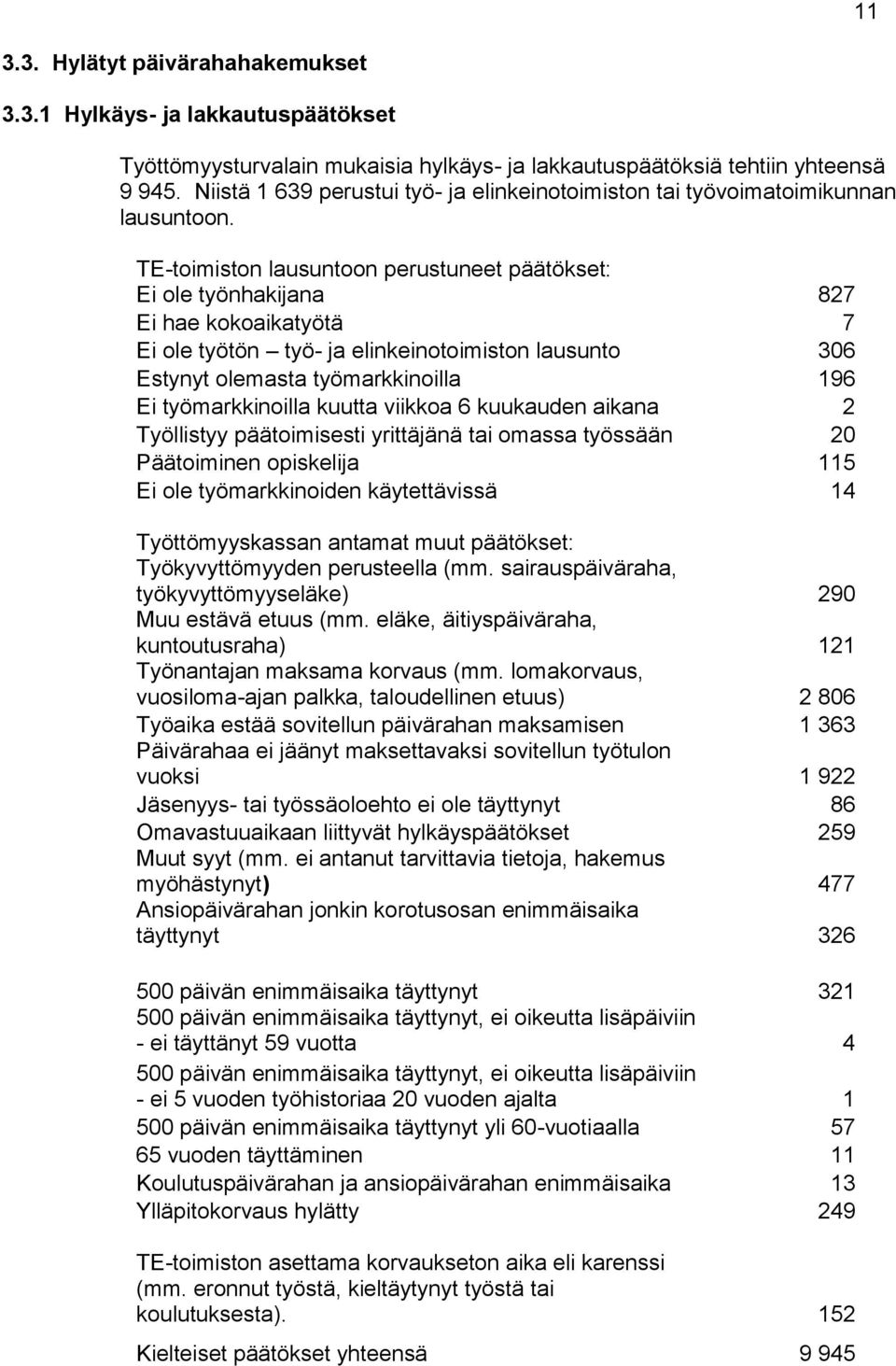 TE-toimiston lausuntoon perustuneet päätökset: Ei ole työnhakijana 827 Ei hae kokoaikatyötä 7 Ei ole työtön työ- ja elinkeinotoimiston lausunto 306 Estynyt olemasta työmarkkinoilla 196 Ei