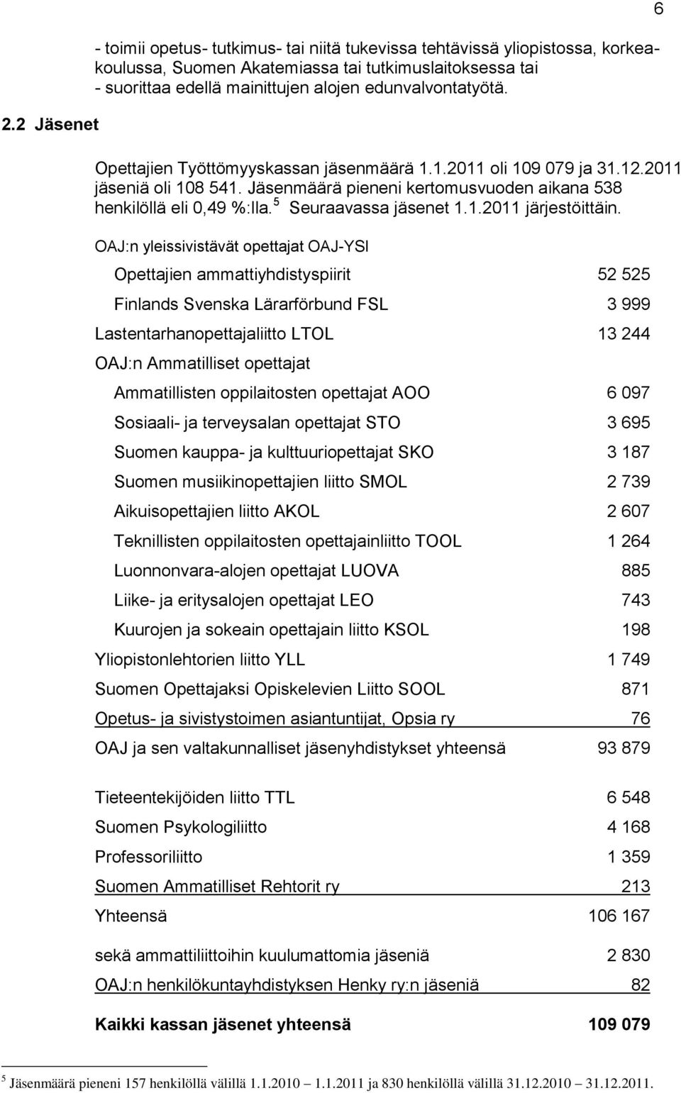 5 Seuraavassa jäsenet 1.1.2011 järjestöittäin.