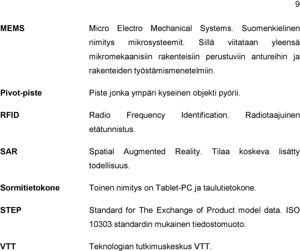 Piste jonka ympäri kyseinen objekti pyörii. RFID Radio Frequency Identification. Radiotaajuinen etätunnistus. SAR Spatial Augmented Reality.
