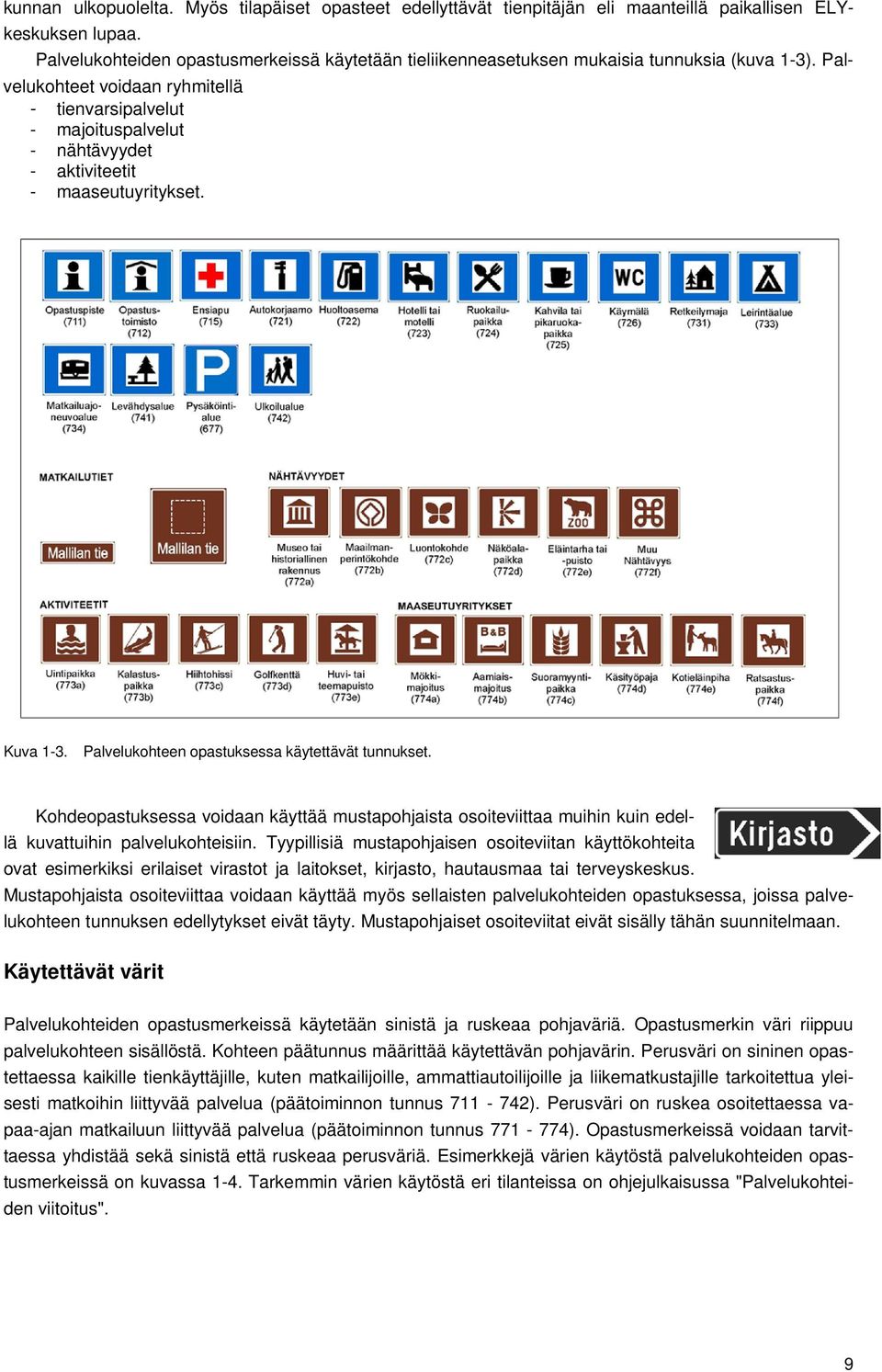Palvelukohteet voidaan ryhmitellä - tienvarsipalvelut - majoituspalvelut - nähtävyydet - aktiviteetit - maaseutuyritykset. Kuva 1-3. Palvelukohteen opastuksessa käytettävät tunnukset.