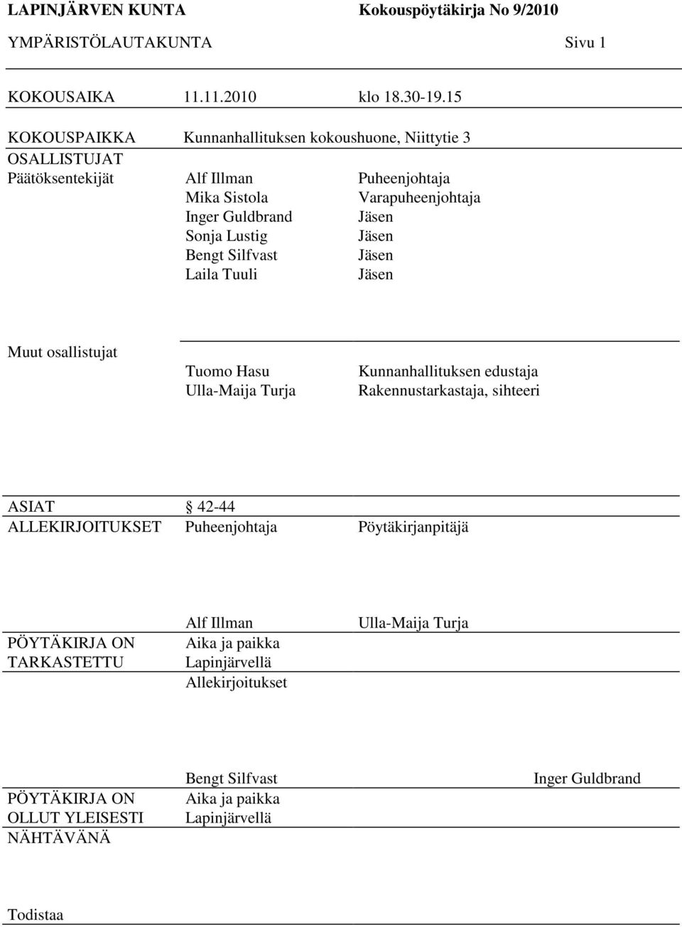 Puheenjohtaja Varapuheenjohtaja Jäsen Jäsen Jäsen Jäsen Muut osallistujat Tuomo Hasu Ulla-Maija Turja Kunnanhallituksen edustaja Rakennustarkastaja, sihteeri ASIAT 42-44