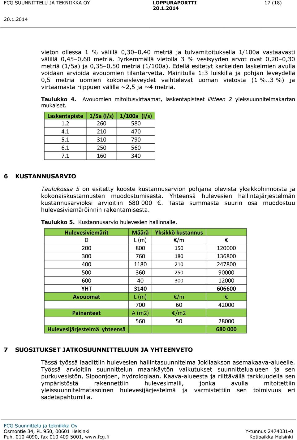 Mainitulla 1:3 luiskilla ja pohjan leveydellä 0,5 metriä uomien kokonaisleveydet vaihtelevat uoman vietosta (1 %..3 %) ja virtaamasta riippuen välillä ~2,5 ja ~4 metriä. Taulukko 4.