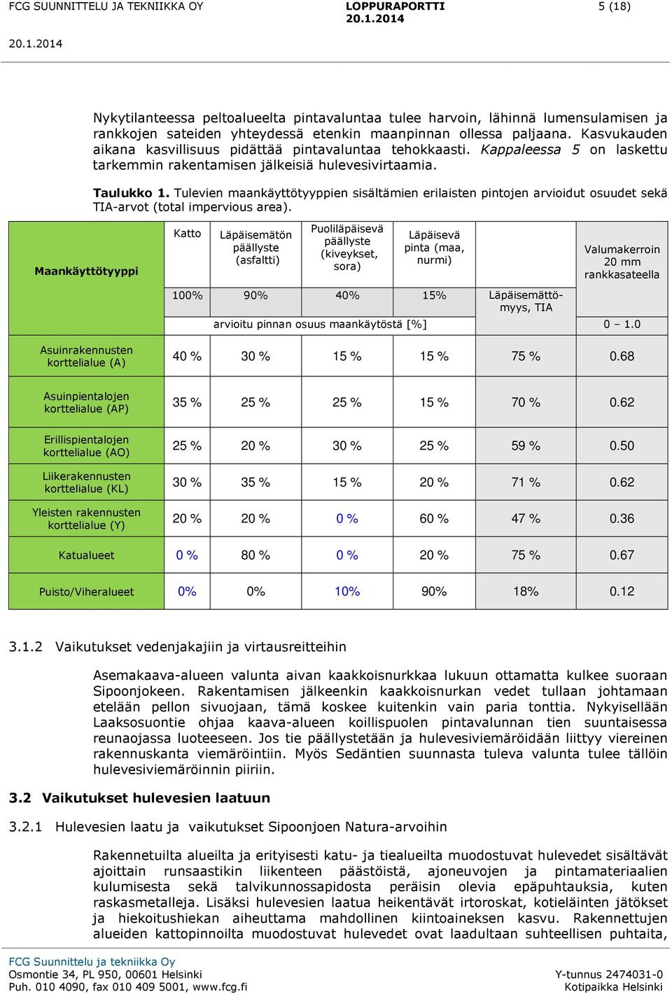 Tulevien maankäyttötyyppien sisältämien erilaisten pintojen arvioidut osuudet sekä TIA-arvot (total impervious area).