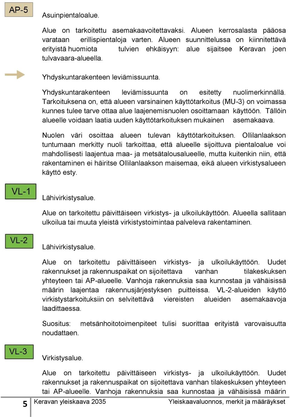 Yhdyskuntarakenteen leviämissuunta on esitetty nuolimerkinnällä.