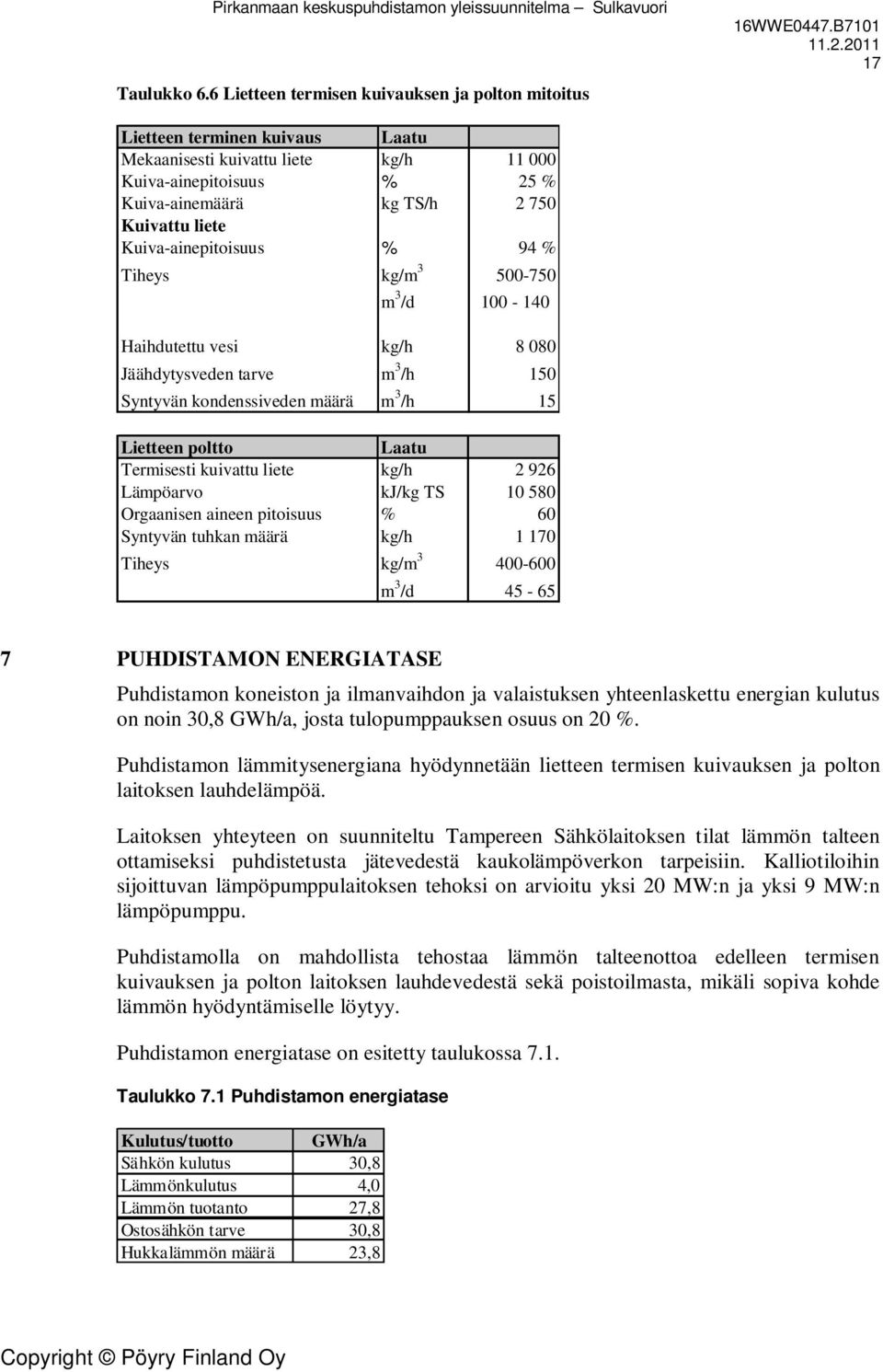 Kuiva-ainepitoisuus % 94 % Tiheys kg/m 3 500-750 m 3 /d 100-140 Haihdutettu vesi kg/h 8 080 Jäähdytysveden tarve m 3 /h 150 Syntyvän kondenssiveden määrä m 3 /h 15 Lietteen poltto Laatu Termisesti