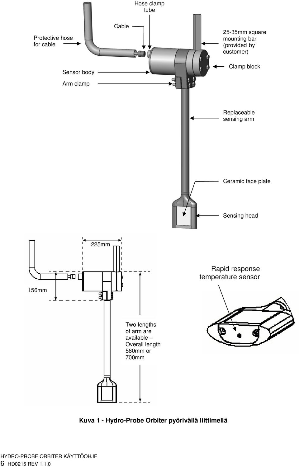 156mm Rapid response temperature sensor Two lengths of arm are available Overall length 560mm or