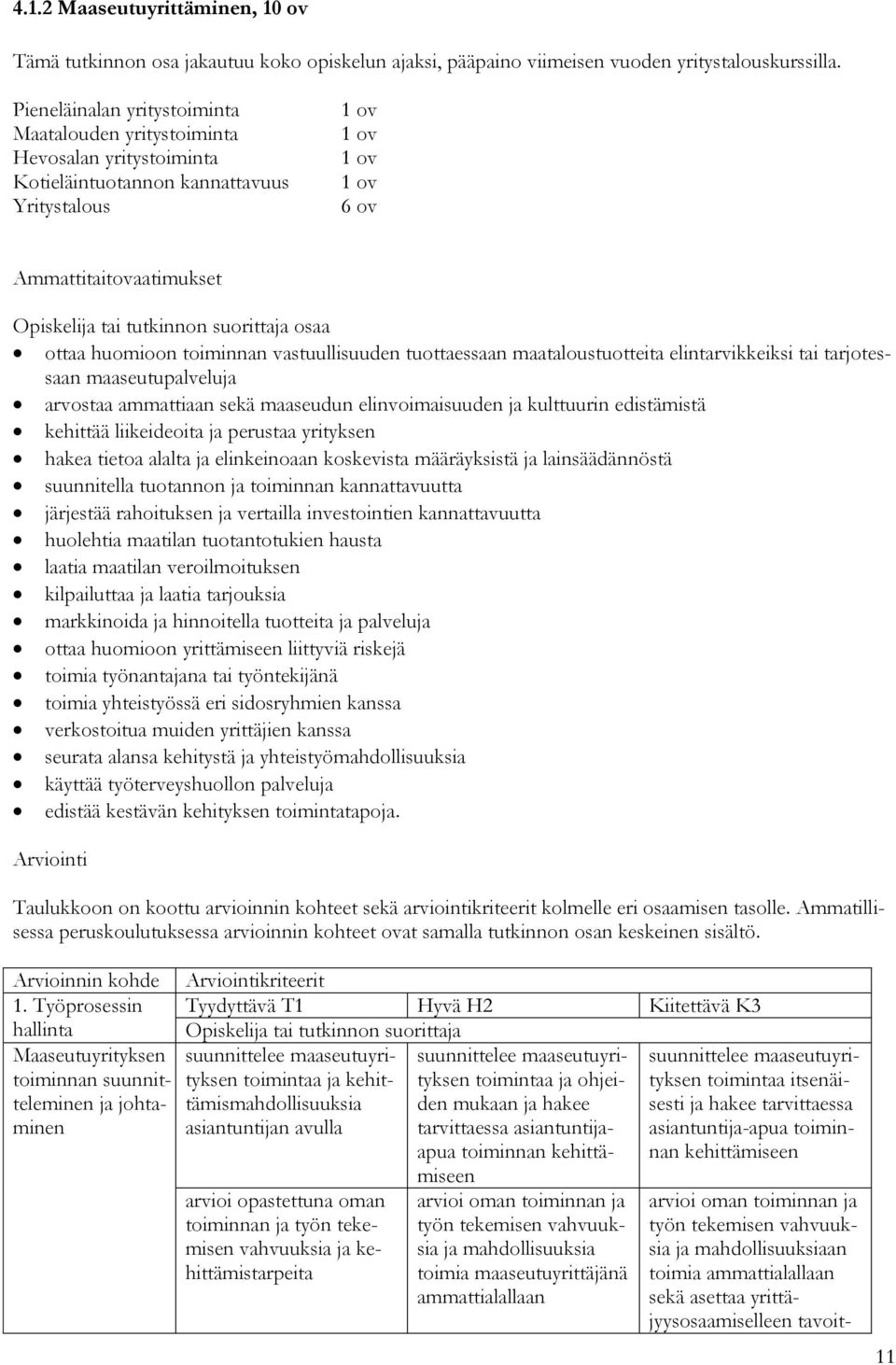 toiminnan vastuullisuuden tuottaessaan maataloustuotteita elintarvikkeiksi tai tarjotessaan maaseutupalveluja arvostaa ammattiaan sekä maaseudun elinvoimaisuuden ja kulttuurin edistämistä kehittää