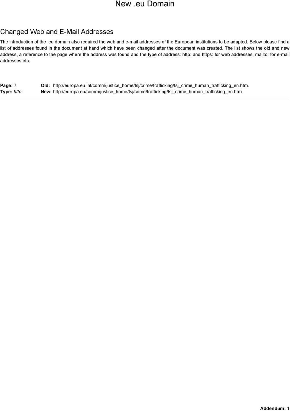 The list shows the old and new address, a reference to the page where the address was found and the type of address: http: and https: for web addresses, mailto: for e-mail