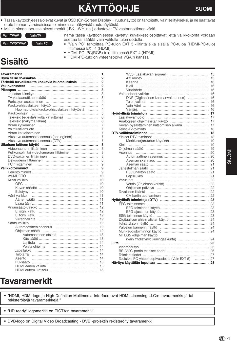 Vain V/AV Vain V : nämä tässä käyttöohjeessa käytetyt kuvakkeet osoittavat, että valikkokohta voidaan asettaa tai säätää vain valitulla tulomuodolla.