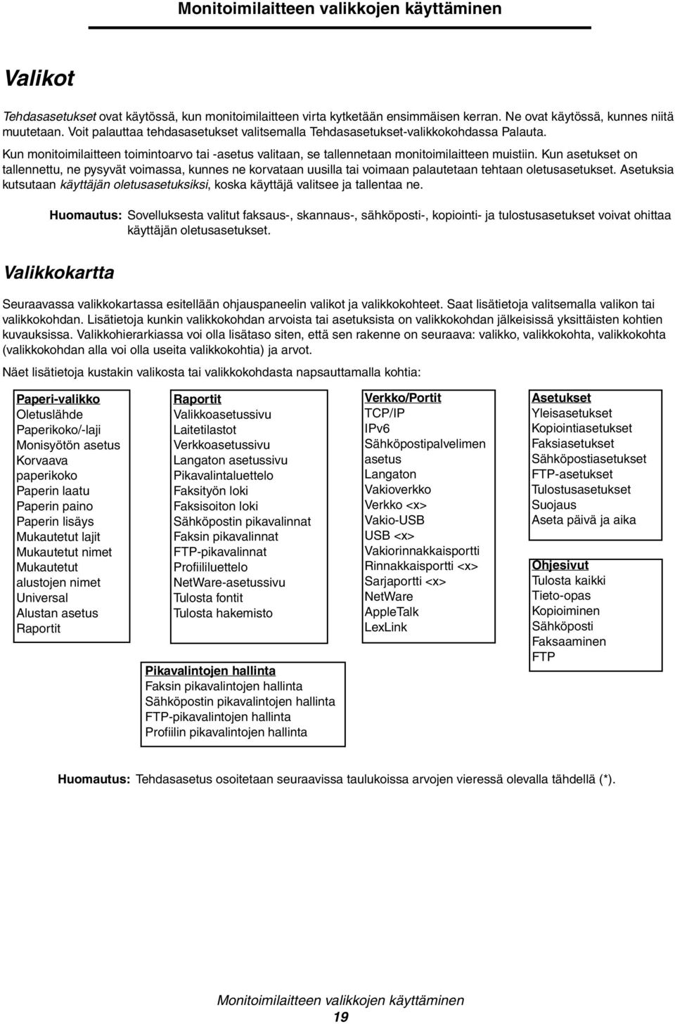 Kun asetukset on tallennettu, ne pysyvät voimassa, kunnes ne korvataan uusilla tai voimaan palautetaan tehtaan oletusasetukset.