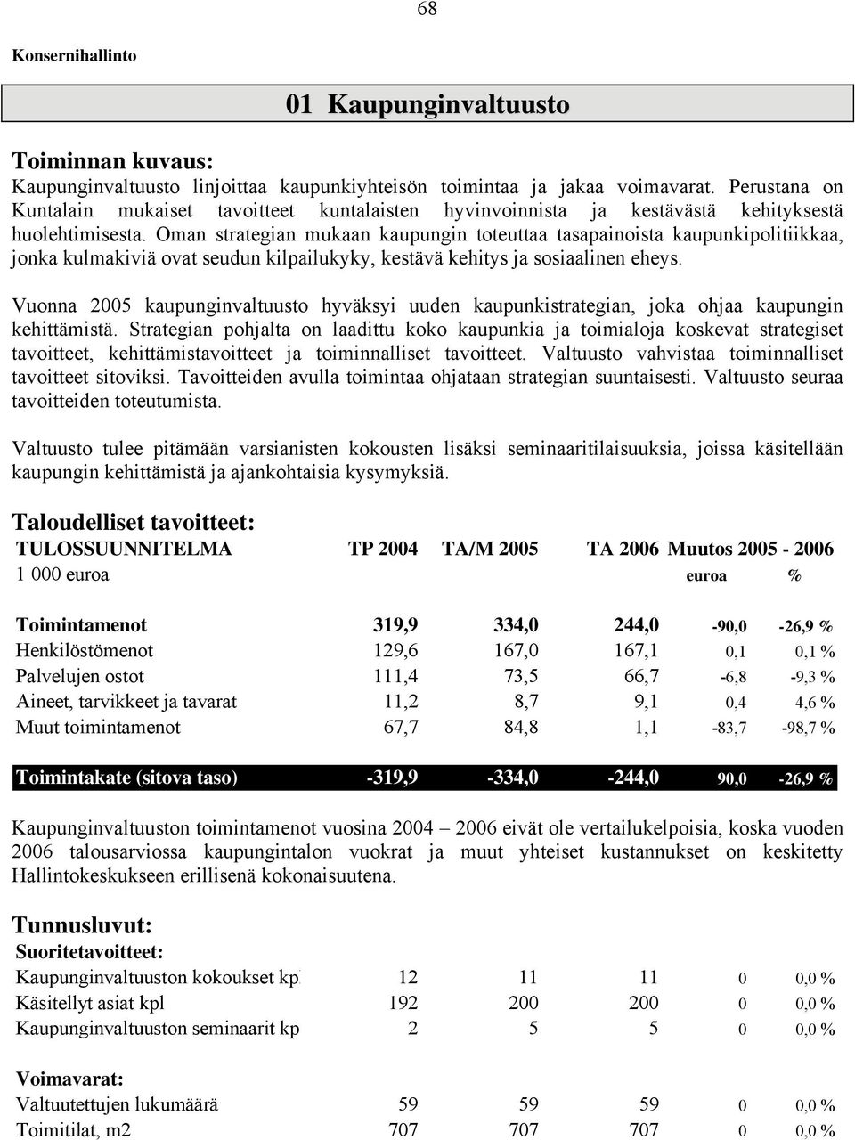 Oman strategian mukaan kaupungin toteuttaa tasapainoista kaupunkipolitiikkaa, jonka kulmakiviä ovat seudun kilpailukyky, kestävä kehitys ja sosiaalinen eheys.