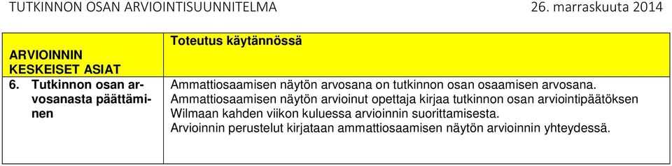 Ammattiosaamisen näytön arvioinut opettaja kirjaa tutkinnon osan arviointipäätöksen