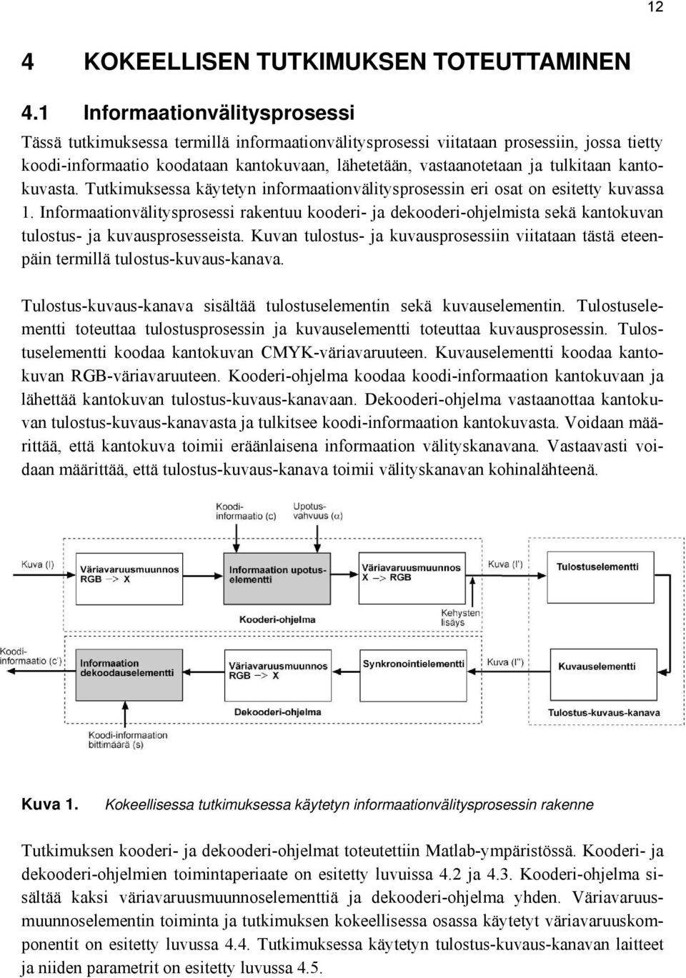 tulkitaan kantokuvasta. Tutkimuksessa käytetyn informaationvälitysprosessin eri osat on esitetty kuvassa 1.