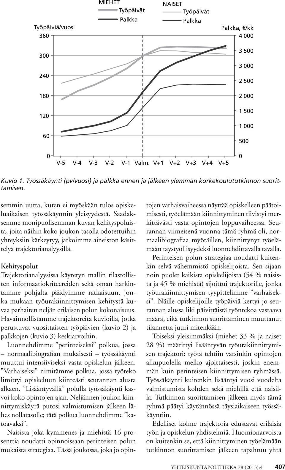 semmin uutta, kuten ei myöskään tulos opiskeluaikaisen työssäkäynnin yleisyydestä.