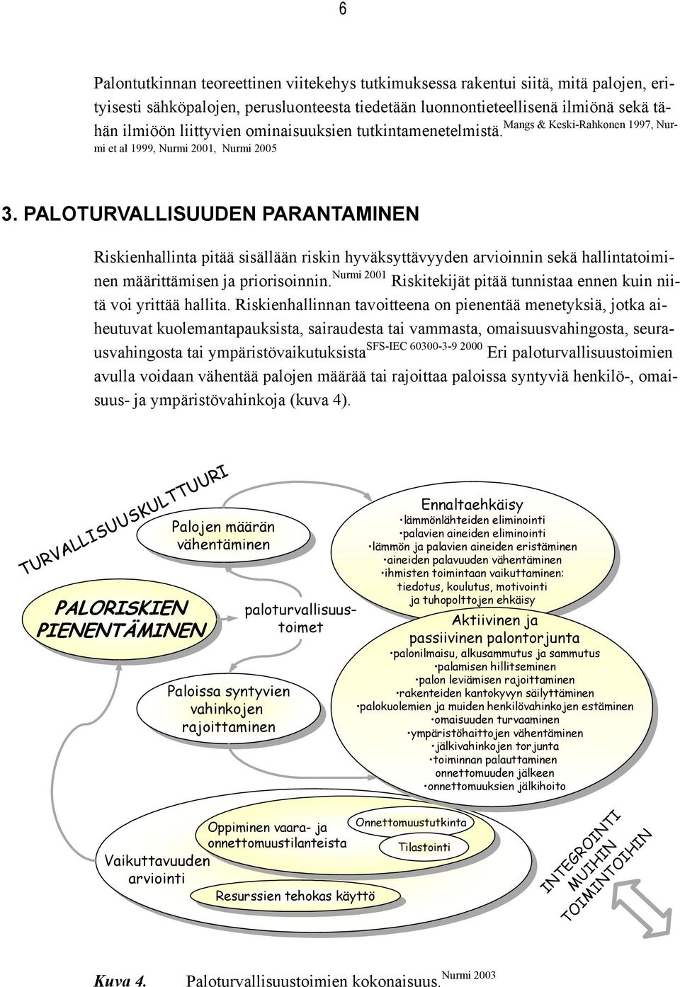 PALOTURVALLISUUDEN PARANTAMINEN Riskienhallinta pitää sisällään riskin hyväksyttävyyden arvioinnin sekä hallintatoiminen määrittämisen ja priorisoinnin.