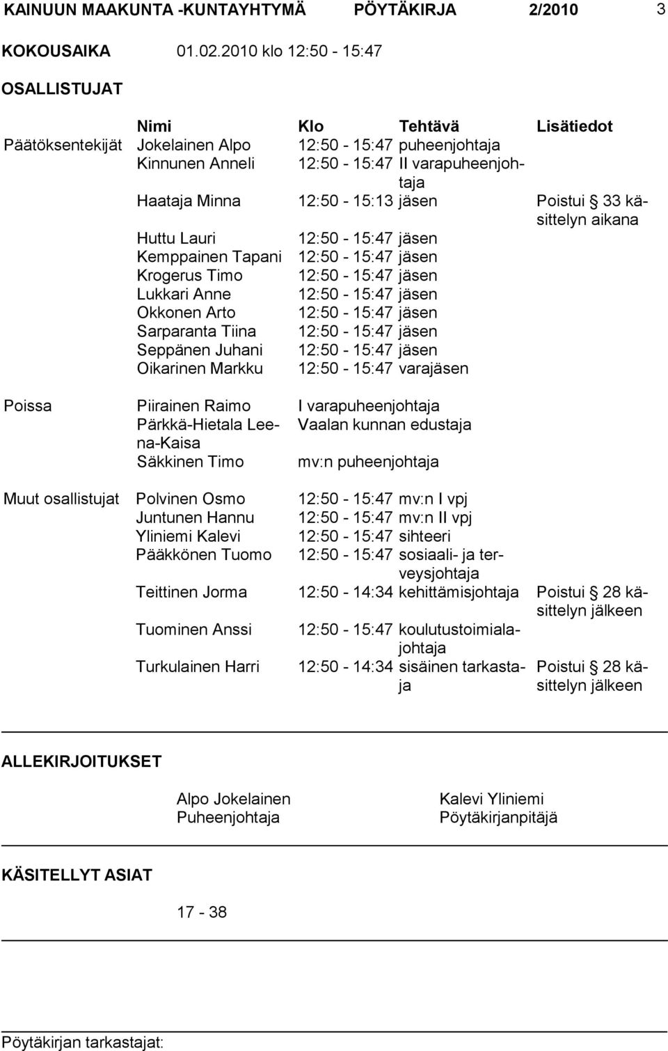 jäsen Poistui 33 käsittelyn aikana Huttu Lauri 12:50-15:47 jäsen Kemppainen Tapani 12:50-15:47 jäsen Krogerus Timo 12:50-15:47 jäsen Lukkari Anne 12:50-15:47 jäsen Okkonen Arto 12:50-15:47 jäsen