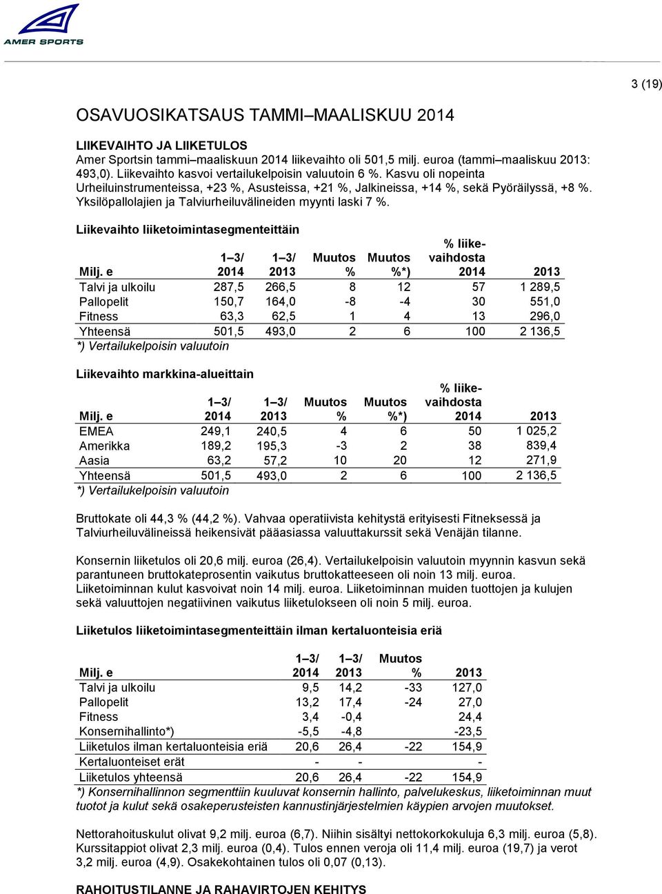 Yksilöpallolajien ja Talviurheiluvälineiden myynti laski 7 %. Liikevaihto liiketoimintasegmenteittäin Milj.