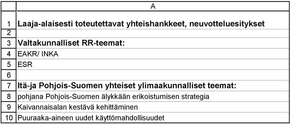 Pohjois-Suomen yhteiset ylimaakunnalliset teemat: pohjana Pohjois-Suomen