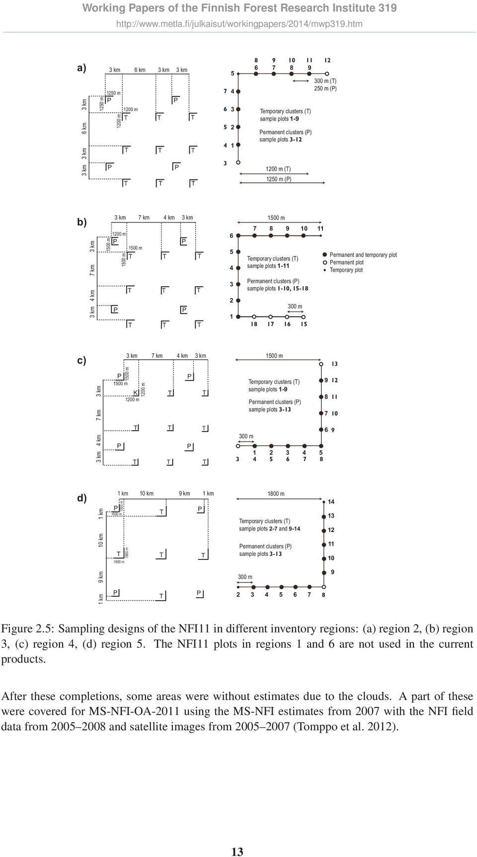 Temporary clusters (T) sample plots 1-11 Permanent clusters (P) sample plots 1-10, 15-18 300 m 17 16 15 Permanent and temporary plot Permanent plot Temporary plot c) 3 km 4 km 7 km 3 km 1500 m P 1500