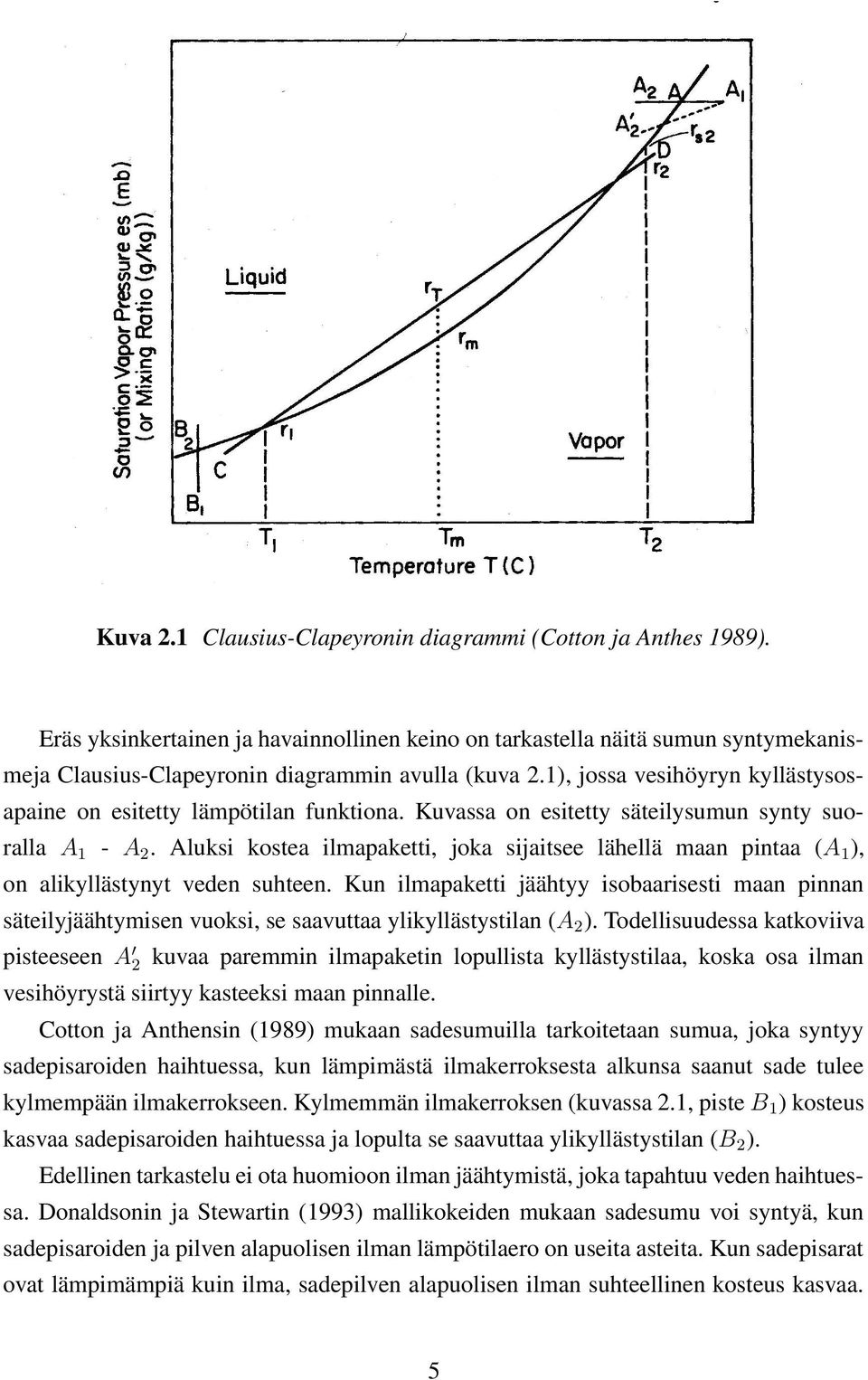 Aluksi kostea ilmapaketti, joka sijaitsee lähellä maan pintaa (A 1 ), on alikyllästynyt veden suhteen.