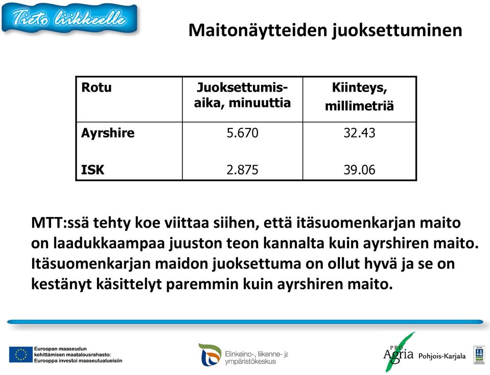 06 MTT:ssä tehty koe viittaa siihen, että itäsuomenkarjan maito on laadukkaampaa juuston