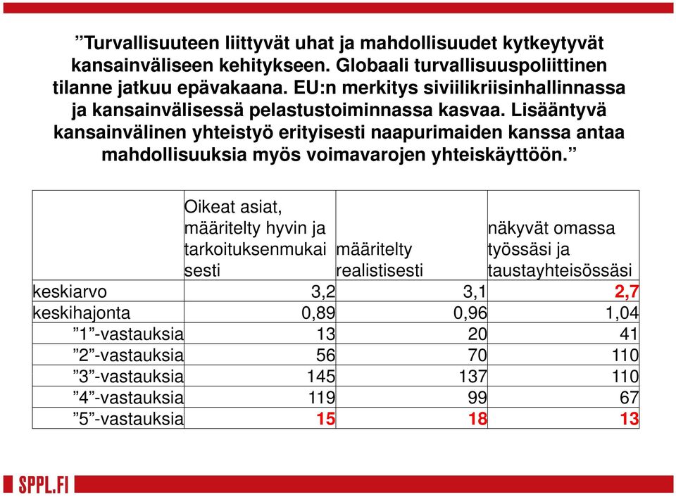 Lisääntyvä kansainvälinen yhteistyö erityisesti naapurimaiden kanssa antaa mahdollisuuksia myös voimavarojen yhteiskäyttöön.
