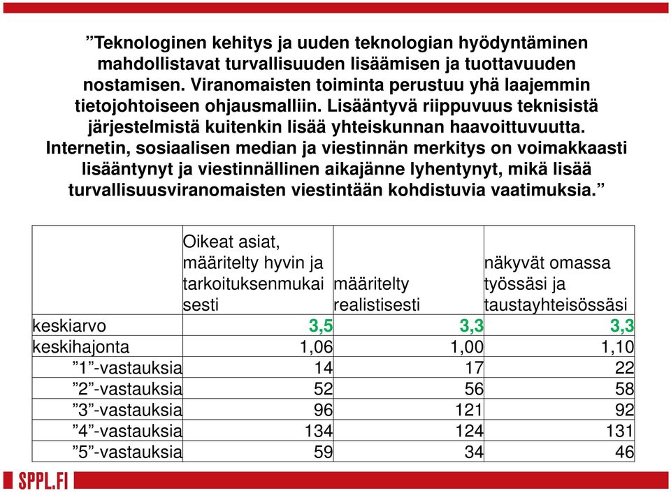 Internetin, sosiaalisen median ja viestinnän merkitys on voimakkaasti lisääntynyt ja viestinnällinen aikajänne lyhentynyt, mikä lisää turvallisuusviranomaisten i i t viestintään tää kohdistuvia i