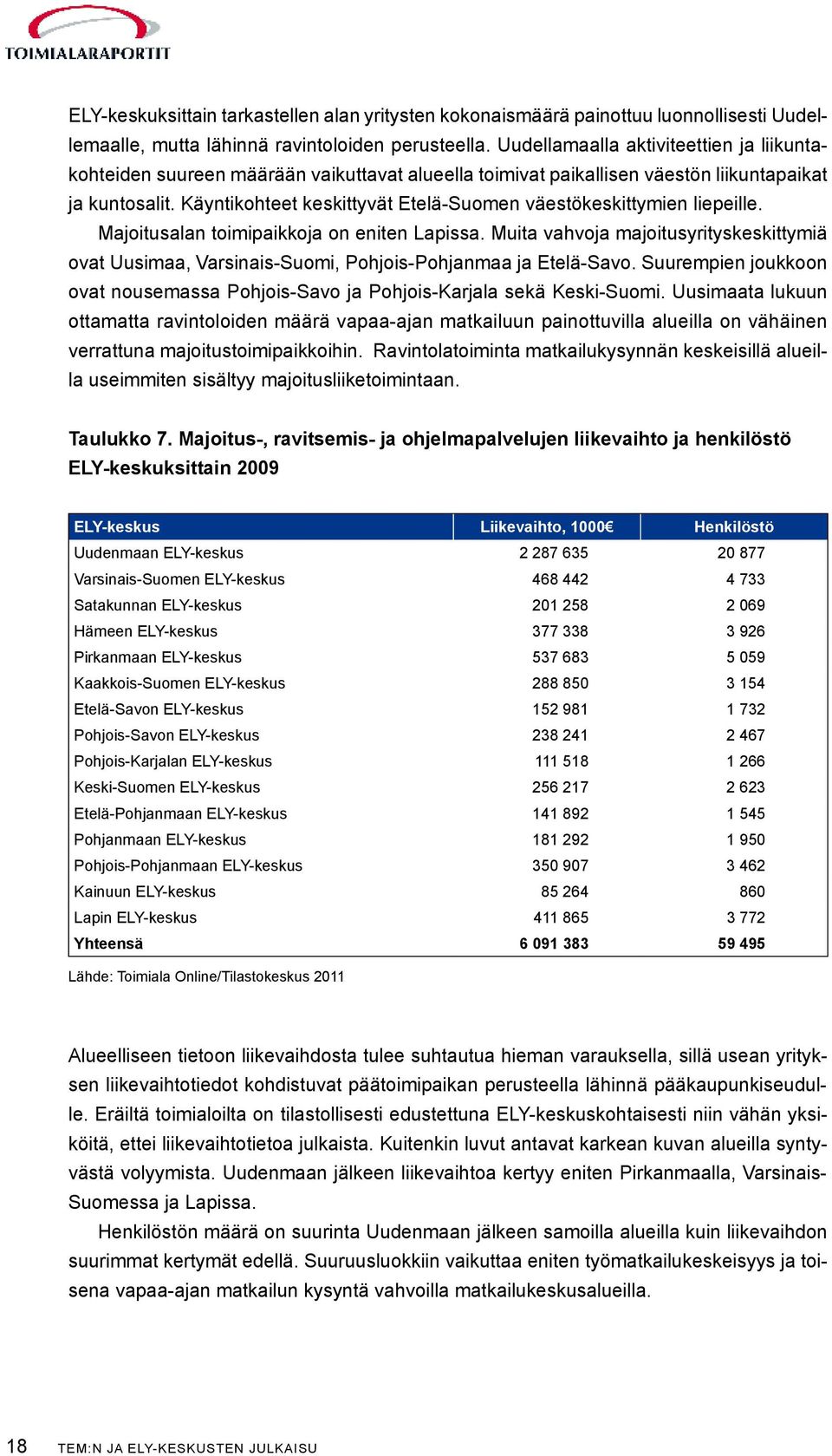 Käyntikohteet keskittyvät Etelä-Suomen väestökeskittymien liepeille. Majoitusalan toimipaikkoja on eniten Lapissa.