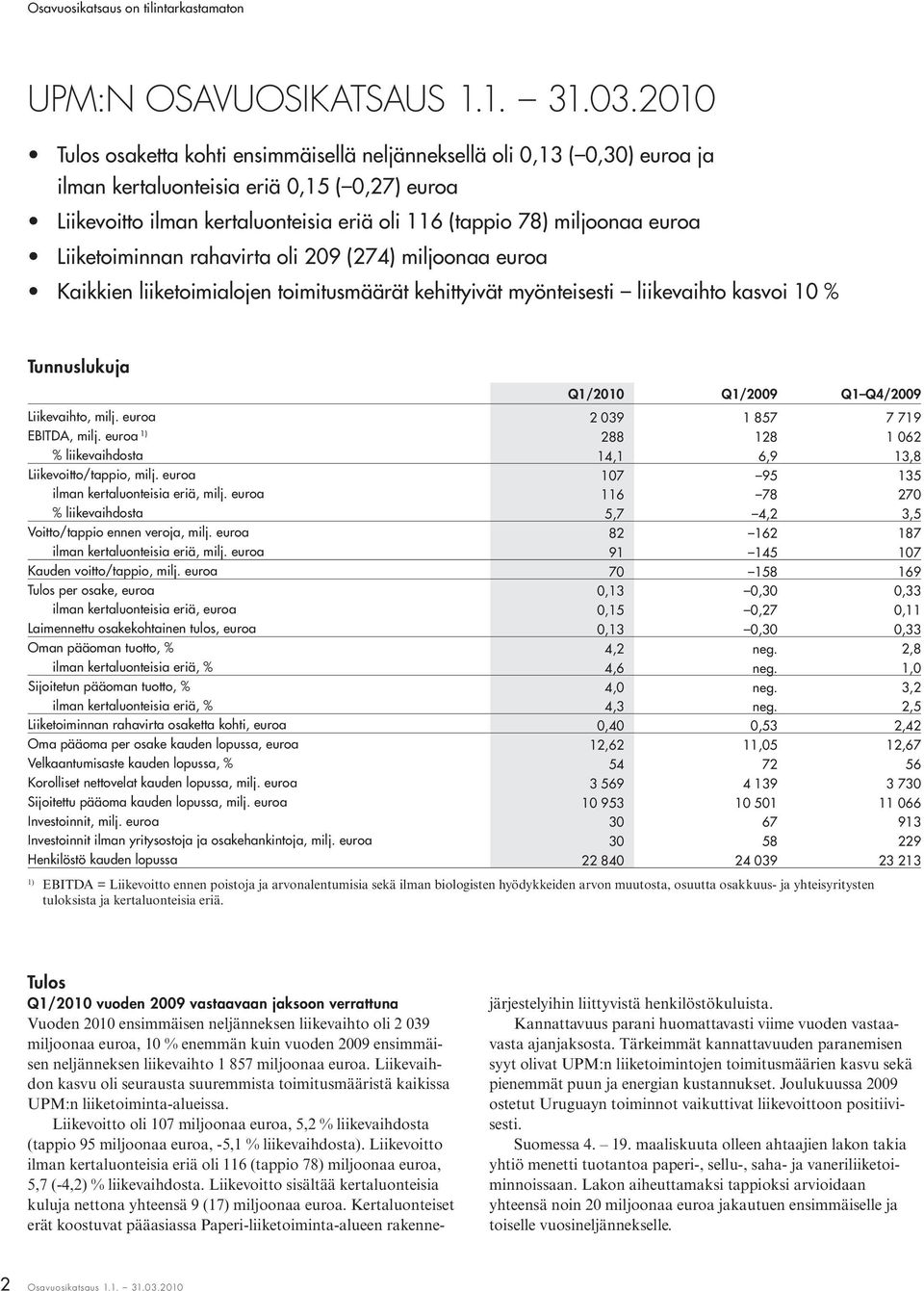 euroa Liiketoiminnan rahavirta oli 209 (274) miljoonaa euroa Kaikkien liiketoimialojen toimitusmäärät kehittyivät myönteisesti liikevaihto kasvoi 10 % Tunnuslukuja Q1/2010 Q1/2009 Q1 Q4/2009