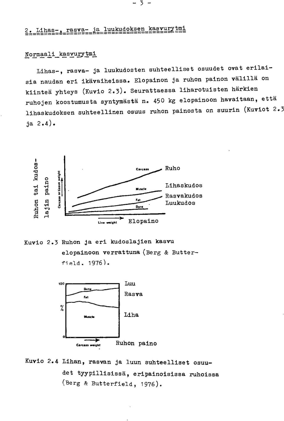 450 kg elopainoon havaitaan, että lihaskudoksen suhteellinen osuus ruhon painosta on suurin (Kuviot 2.3 ja 2.4). Carcas ot lissue welphl c.