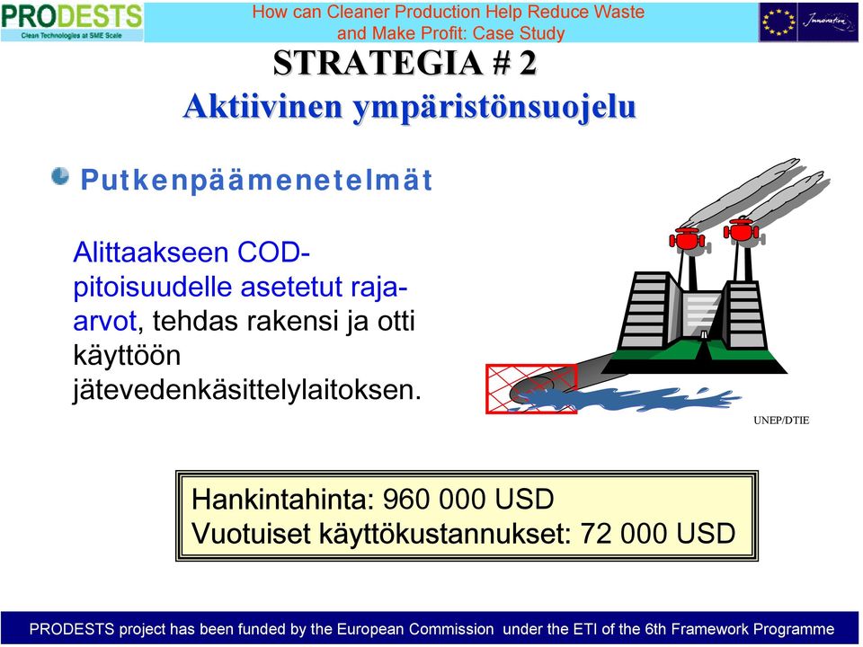 rajaarvot, tehdas rakensi ja otti käyttöön