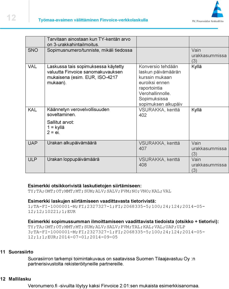 Käännetyn verovelvollisuuden soveltaminen. Sallitut arvot: 1 = kyllä 2 = ei. Konversio tehdään laskun päivämäärän kurssin mukaan euroiksi ennen raportointia Verohallinnolle.